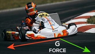 STARLANE Corsaro-II R